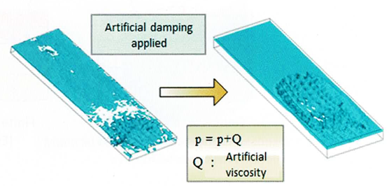 Sztuczne tłumienie w analizach dynamicznych MES