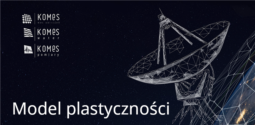 Model plastyczności