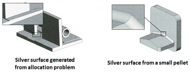 Siatki konformalne i niekonformalne w MES – krótkie i małe powierzchnie