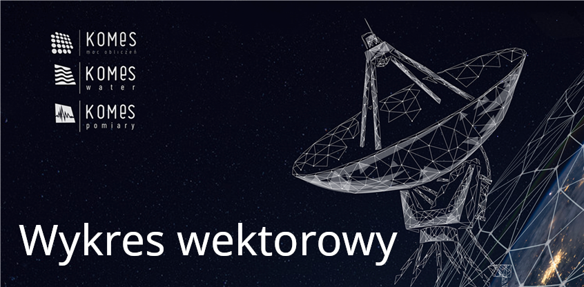 Wykres wektorowy
