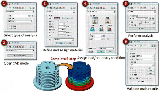 Kreatory w systemach CAD i CAE – rola i zastosowanie
