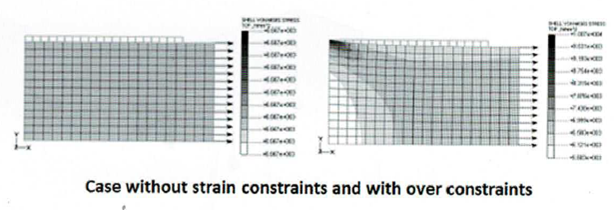 Nadmiarowe unieruchomienie (Overconstraint) w analizie MES