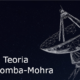 Teoria Coulomba-Mohra