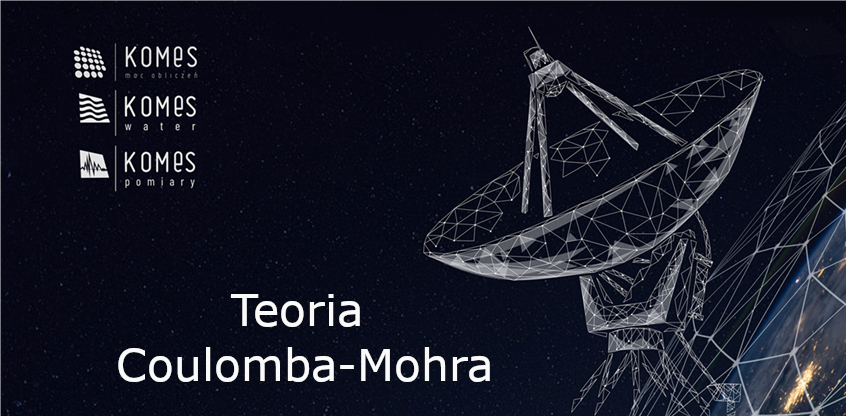 Teoria Coulomba-Mohra