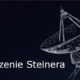 Twierdzenie Steinera (twierdzenie o osiach równoległych)