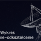Wykres naprężenie–odkształcenie